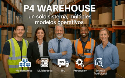🏭 P4 WAREHOUSE: un solo sistema, múltiples modelos operativos